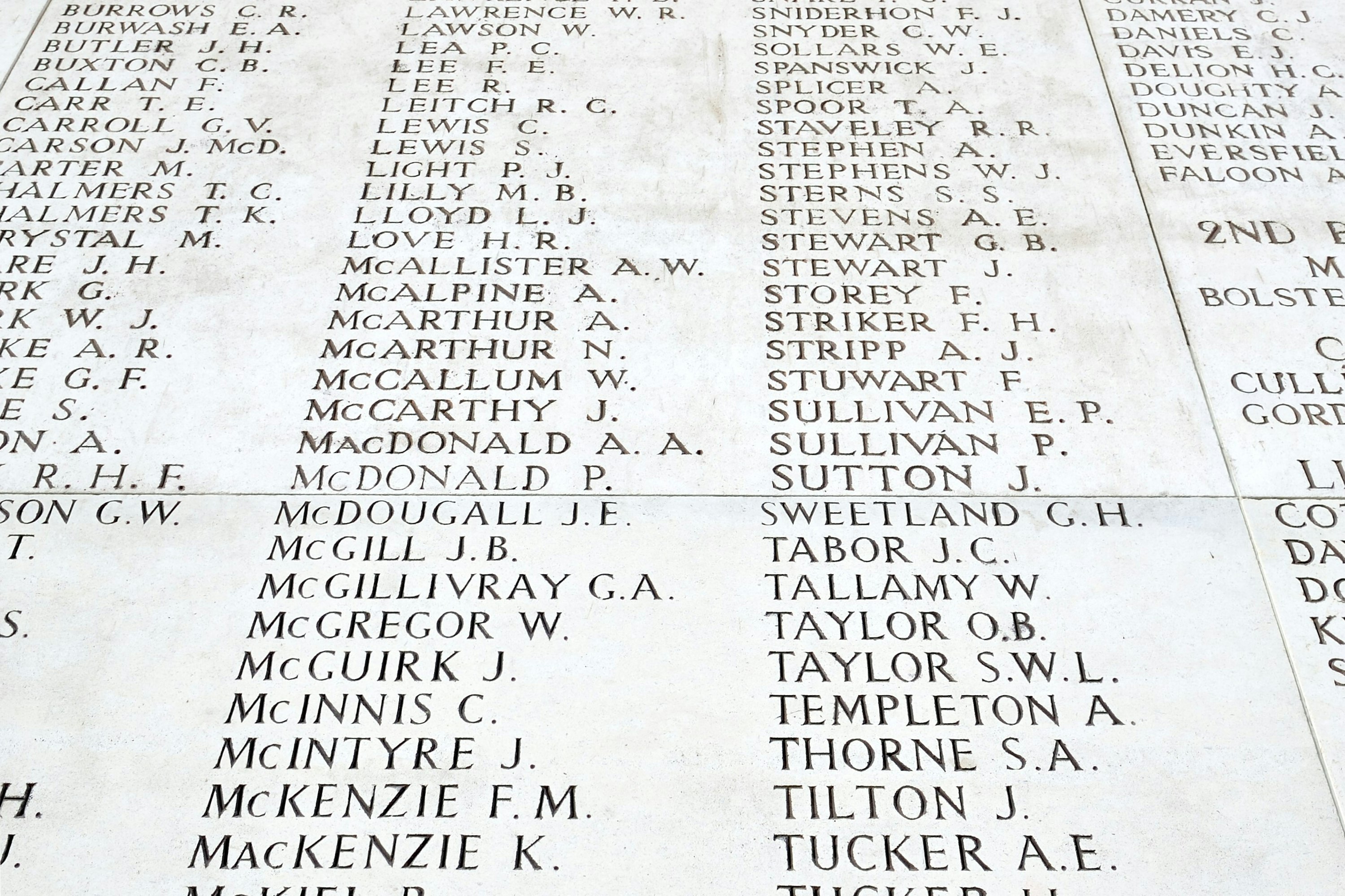 Menin Gate Canadians MMP1917